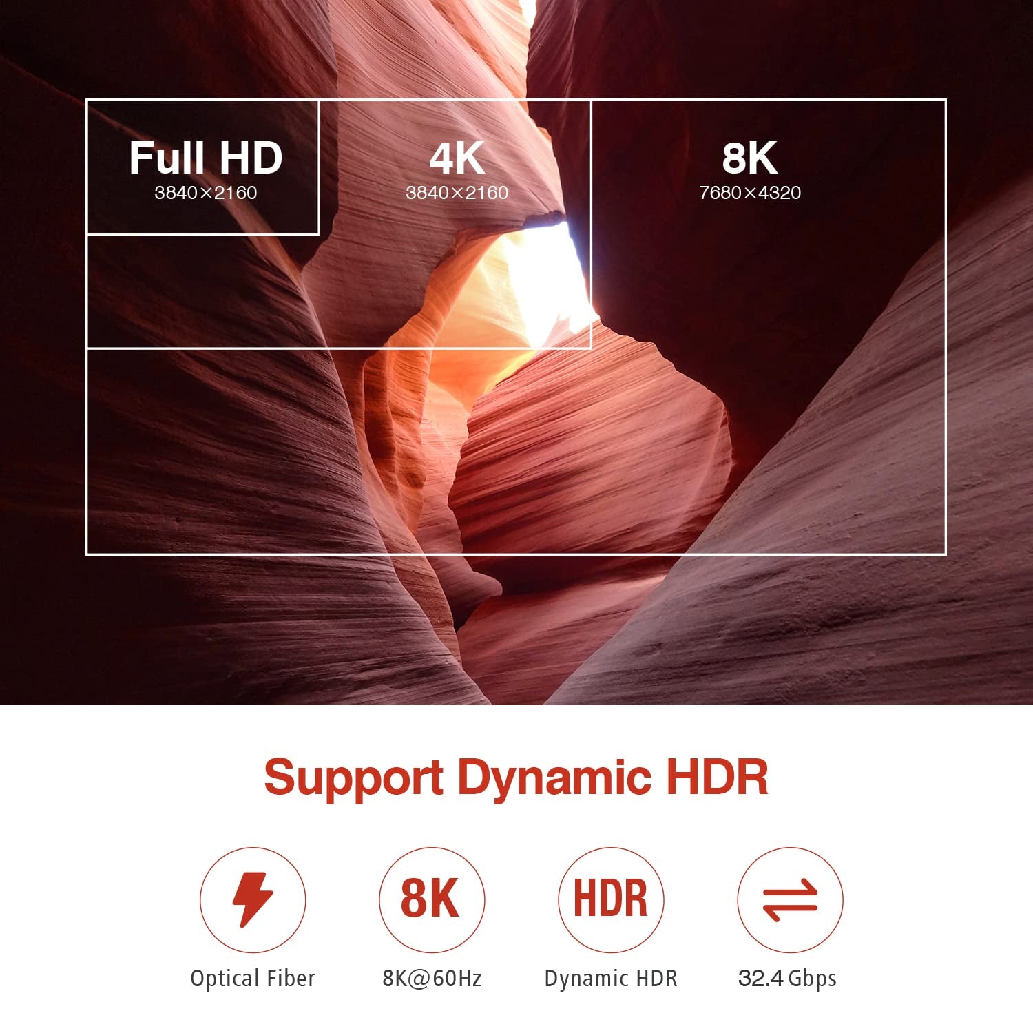 RUIPRO 8K Fiber Optic DisplayPort Cable Male to Male (50 Feet)