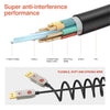 RUIPRO 8K Fiber Optic DisplayPort Cable Male to Male (50 Feet)