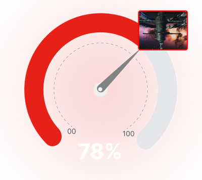 Speed Meets Creativity