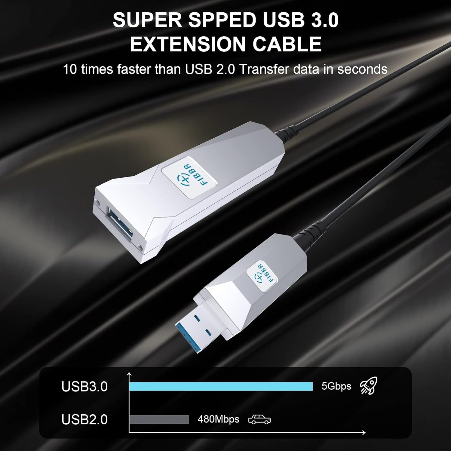 FIBBR Fiber Optic USB Type A 3.0 Male to Female Active Extension Cable (50Ft)