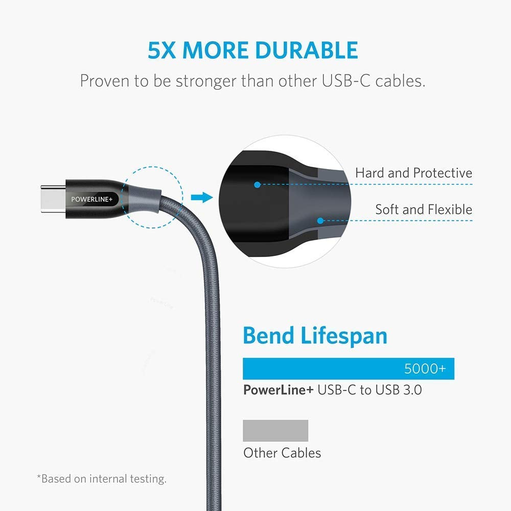 Anker USB-C Male to USB Type A Male 3.0 Cable (3 Ft)