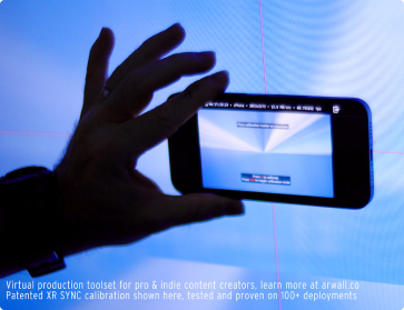 LED display for film