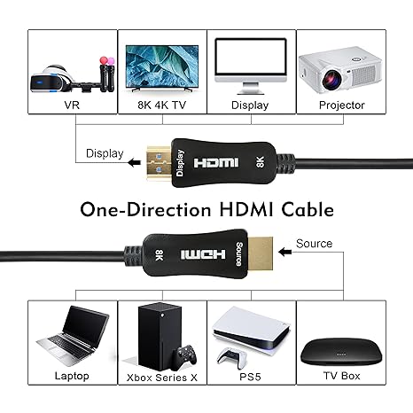 iBirdie 8K Fiber Optic HDMI 2.1 Cable 50 Feet 8K60hz 4K120hz 4K144hz HDCP 2.3 2.2 48Gbps Ultra High Speed Compatible with Apple-TV Dolby Vision Atmos PS5 PS4, Xbox One Series X, RTX 3080 3090