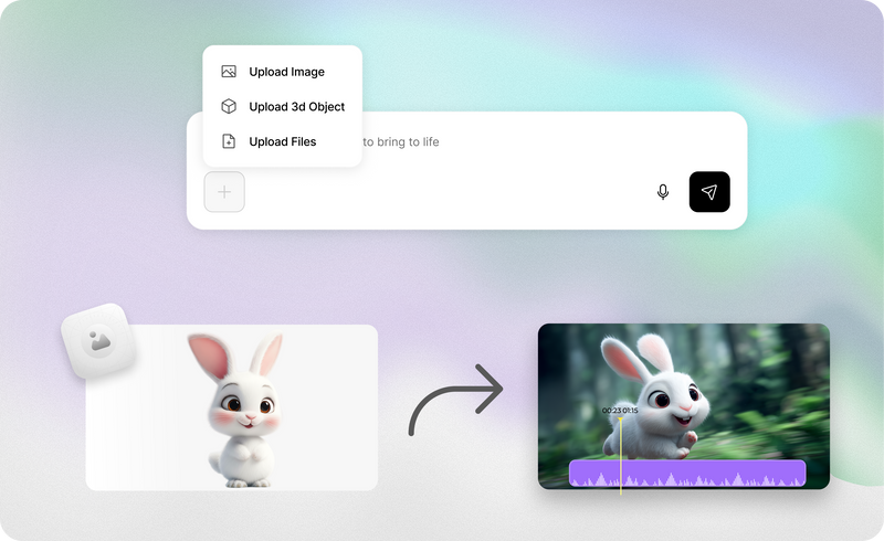 Text-/image-to-animation