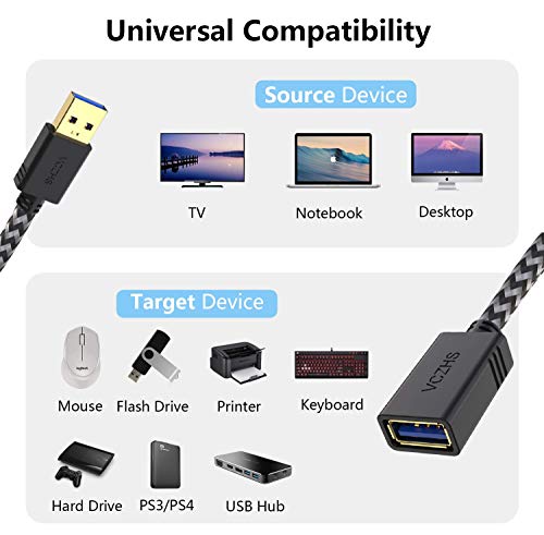 USB Extension Cable 25 ft, VCZHS Active USB 3.0 Extension Cable 25 Feet USB 3.0 Active Repeater Cable Built-in Signal Booster Chipsets