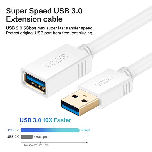 Short USB Extension Cable 1ft, VCZHS USB 3.0 Extension Cable USB3.0 Cable A Male to A Female for Rentendo Switch,USB Flash Drive, Card Reader, Hard Drive, Keyboard,Playstation, Xbox, Printer, Camera