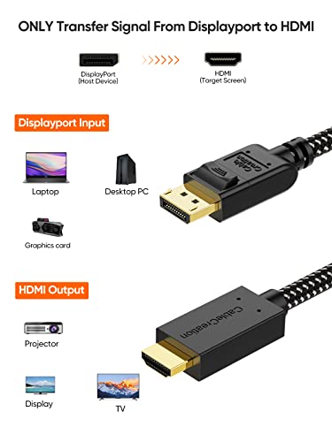 CableCreation Active DisplayPort to HDMI Cable 4K@60Hz HDR, 8FT Unidirectional DisplayPort 1.4 to HDMI Monitor Cable, DP to HDMI Cable Support 4K@60Hz, 2K@144Hz, 1080P@144Hz, Eyefinity Multi-Display