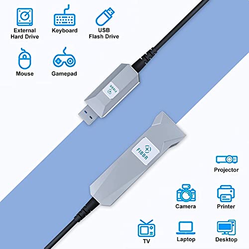 FIBBR Ultra-Long USB 3.0 Extension Cable 65FT/20M, Male to Female USB 3.0 Fiber Optical Cable, High Speed 5Gbps Data Transfer Extender Cord, for Playstation, Printer, Displayer, Hard Drive, Webcams