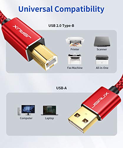 JSAUX Printer Cable, 6.6FT USB Printer Cord 2.0 Type A Male to B Male Cable Scanner Cord High Speed Compatible with HP, Canon, Dell, Epson, Lexmark, Xerox, Samsung and More (Grey)
