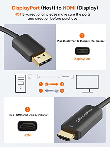 CableCreation Active DisplayPort to HDMI Cable 4K@60Hz HDR, 8FT Unidirectional DisplayPort 1.4 to HDMI Monitor Cable, DP to HDMI Cable Support 4K@60Hz, 2K@144Hz, 1080P@144Hz, Eyefinity Multi-Display