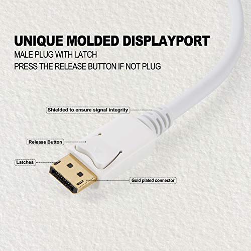 CableCreation Active DisplayPort to HDMI Cable 4K@60Hz HDR, 8FT Unidirectional DisplayPort 1.4 to HDMI Monitor Cable, DP to HDMI Cable Support 4K@60Hz, 2K@144Hz, 1080P@144Hz, Eyefinity Multi-Display