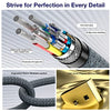 8K DisplayPort 1.4a (male) to HDMI 2.1 (female) convertor