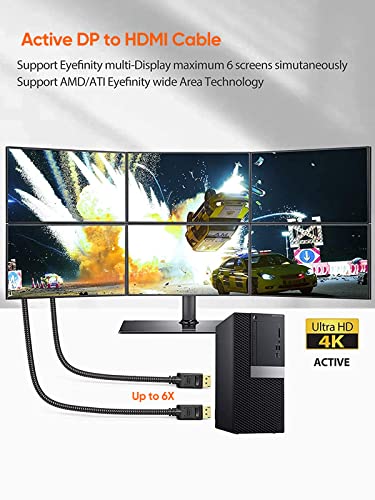 CableCreation Active DisplayPort to HDMI Cable 4K@60Hz HDR, 8FT Unidirectional DisplayPort 1.4 to HDMI Monitor Cable, DP to HDMI Cable Support 4K@60Hz, 2K@144Hz, 1080P@144Hz, Eyefinity Multi-Display
